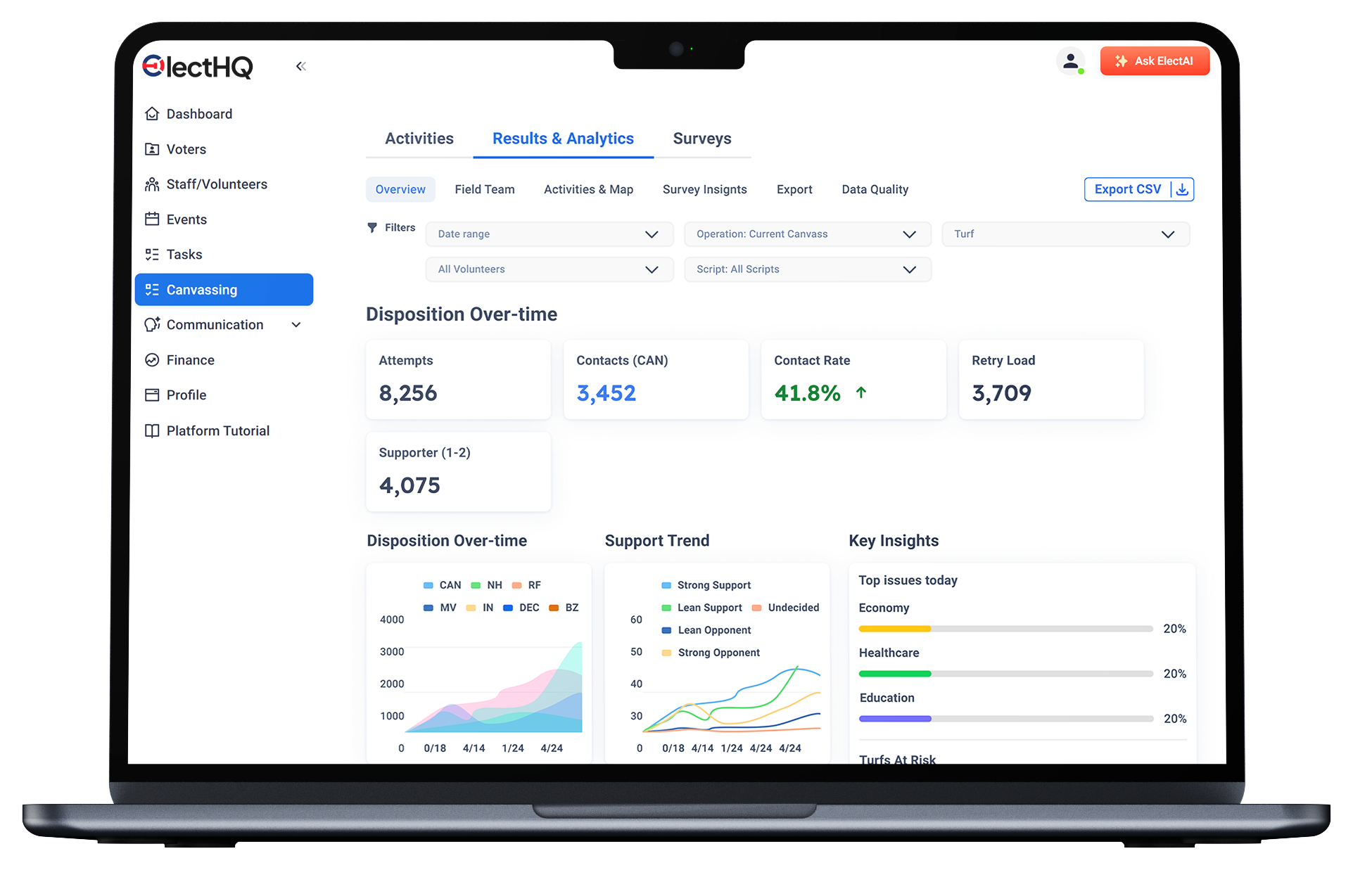 Canvassing screenshot